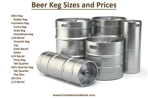 keg omega price|where to buy beer kegs.